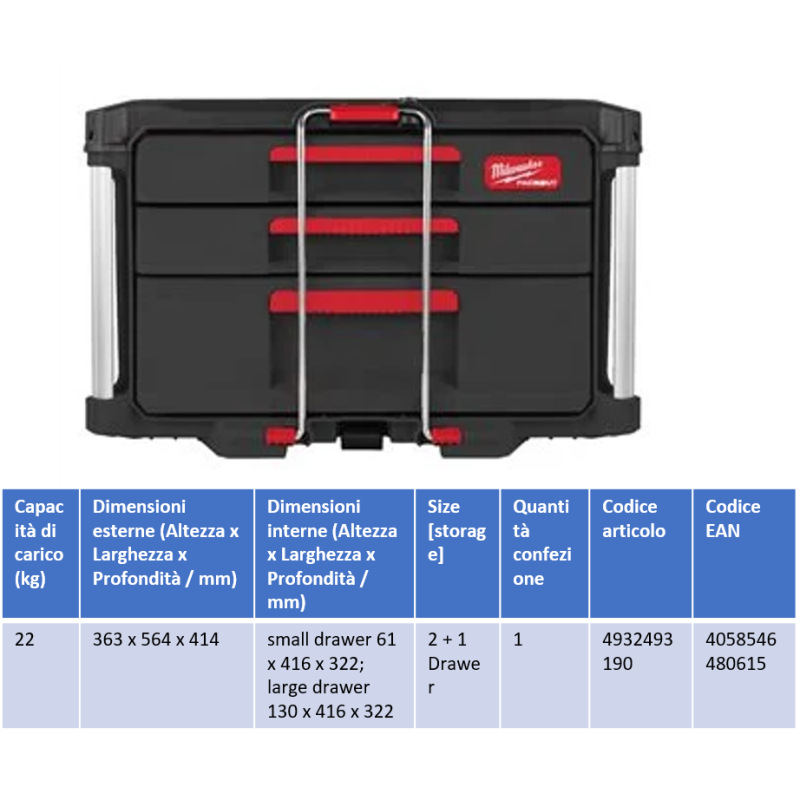 CASSETTIERA PORTAUTENSILI CASSETTI